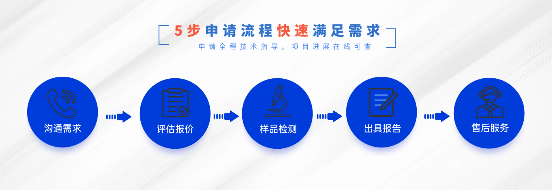 其他化妝品產(chǎn)品檢測(cè)與全球合規(guī)解決方案(圖2)