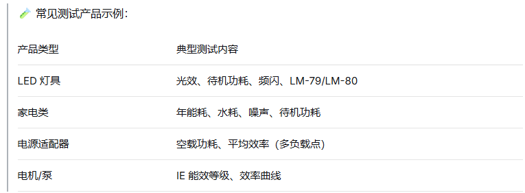 出口歐美必看：能效認證測試全流程權威解析(圖4)